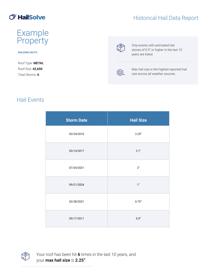 Historical Hail Data Report S-Doc Template